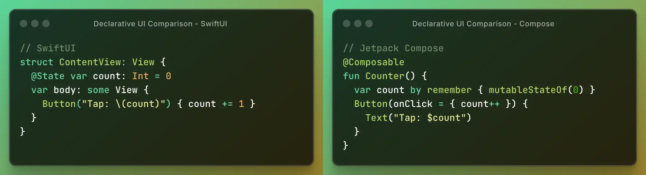 Declarative UI Comparison