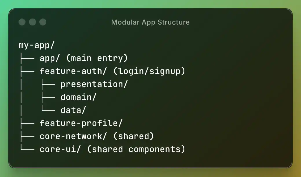 Modular App Structure